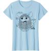 imageFurby Anatomy Of A Furby Retro Textbook Diagram TShirtBaby Blue