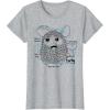 imageFurby Anatomy Of A Furby Retro Textbook Diagram TShirtHeather Grey